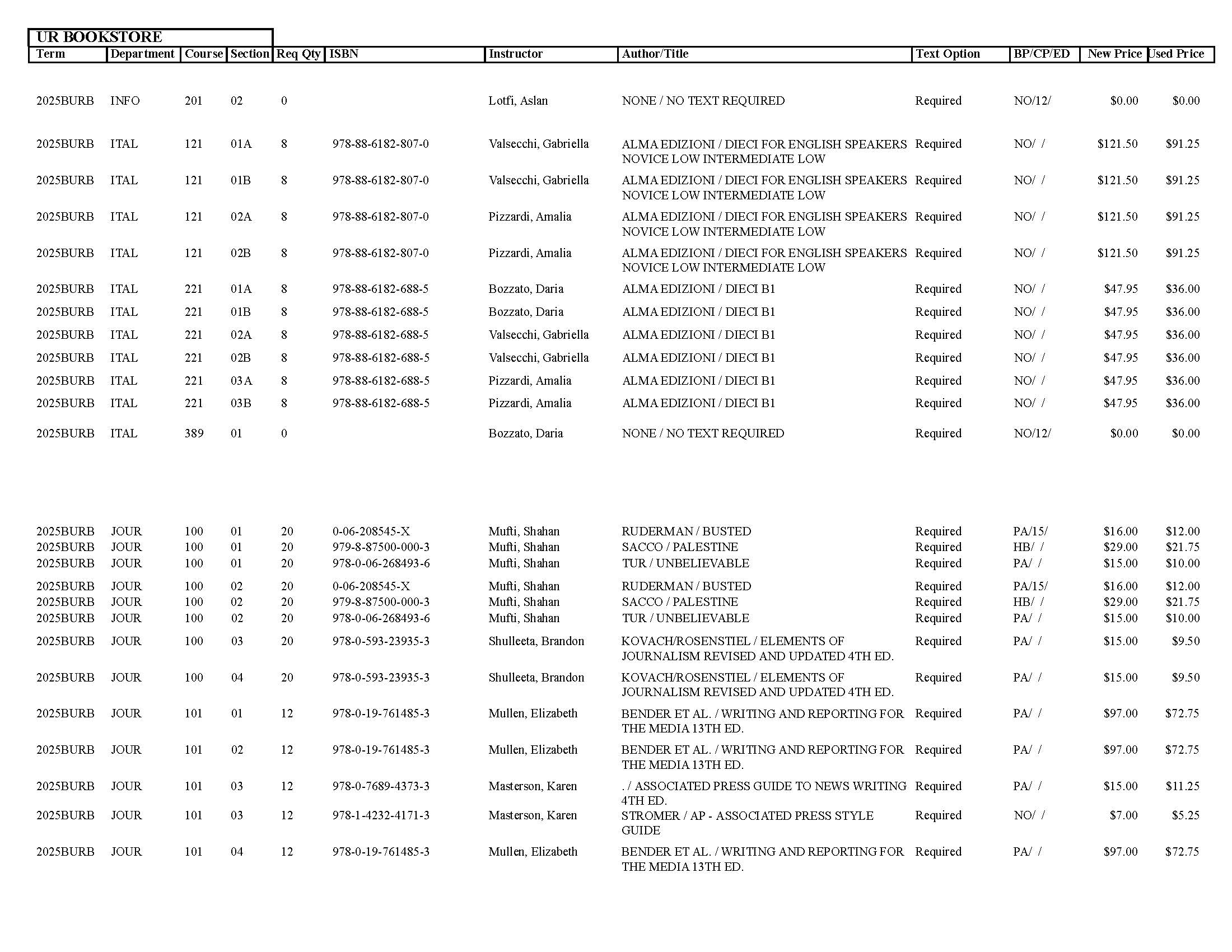 Textbook list assistance please call the SpiderShop at 804-698-9651